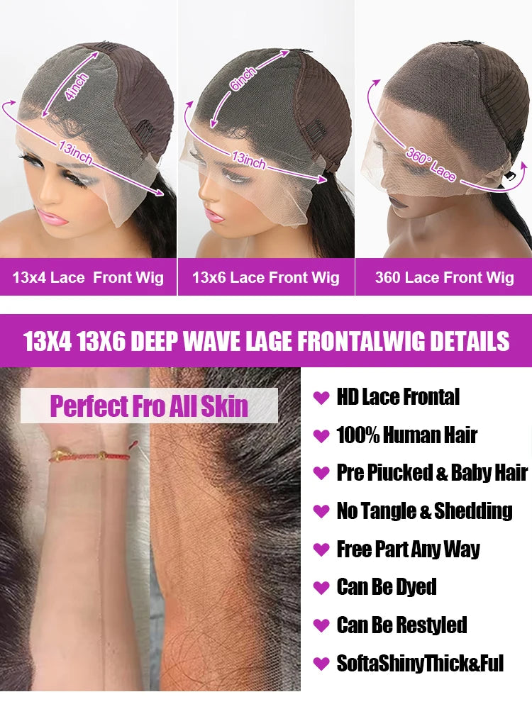 Transparent 250% Density Water Culry 360 Full Lace Frontal Wig Human Hair 40Inch Deep Wave 13x4 13x6 Hd Lace Front Wigs For Women