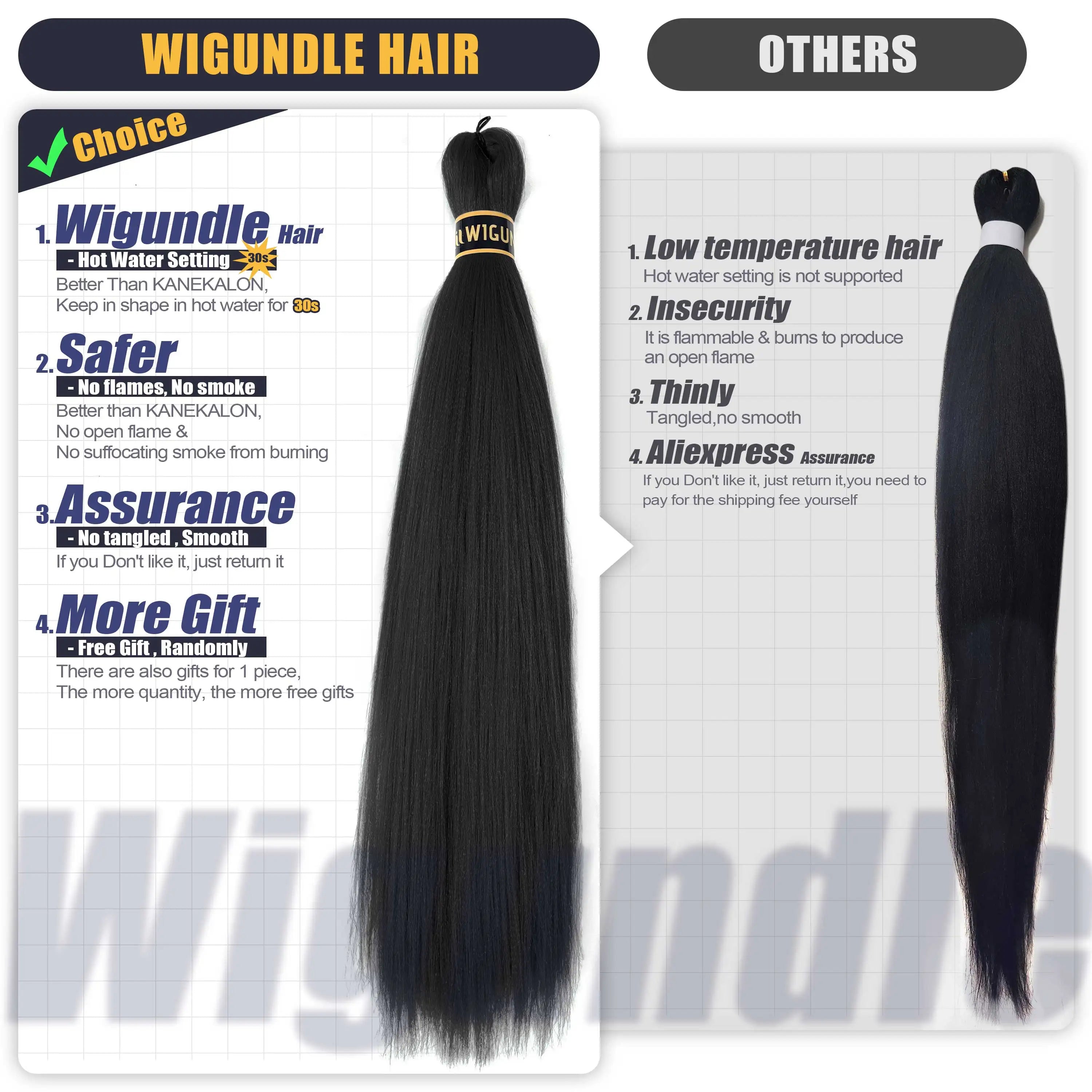 Windle Wig Hair Extensions and Accessories for Women Box Twist Braids Easy Crochet Hair Wigs EZ Pre stretched Braiding Hair Flame Retardant Synthetic